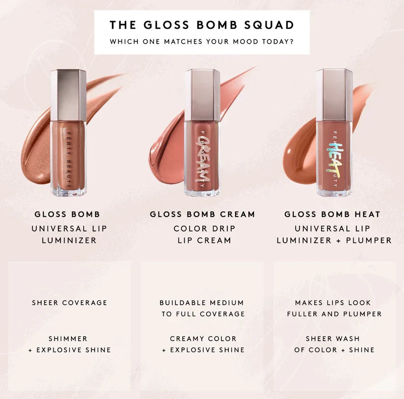 Fenty Gloss Bomb - Fussy 02 | 9ml (100% Authentic)