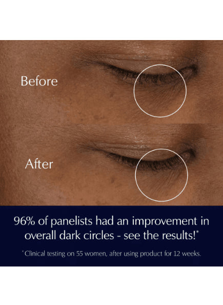 Estee Lauder Powerful Nighttime Repair Duo (50mL-15mL)
