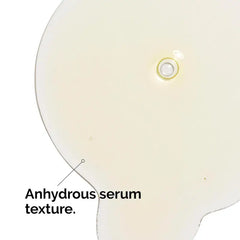 The Ordinary Retinol 0.2% in Squalane, Gentle Retinol Serum – (30ml)