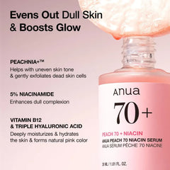 ANUA Peach 70 + Niacin Serum – (30ml)